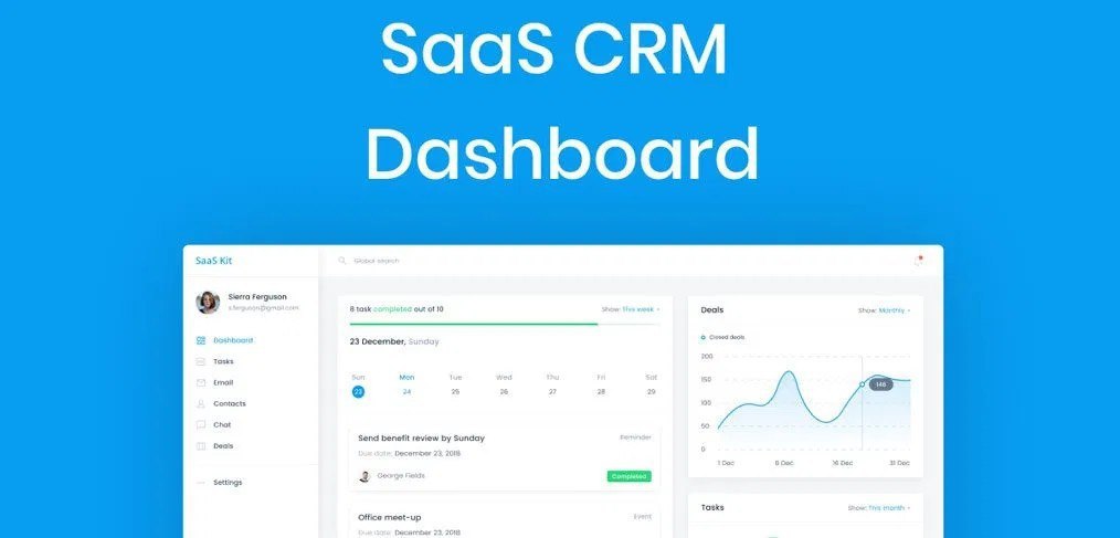 Дизайн crm системы figma