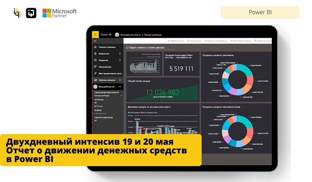 Программы интенсивного. Программы интенсивного