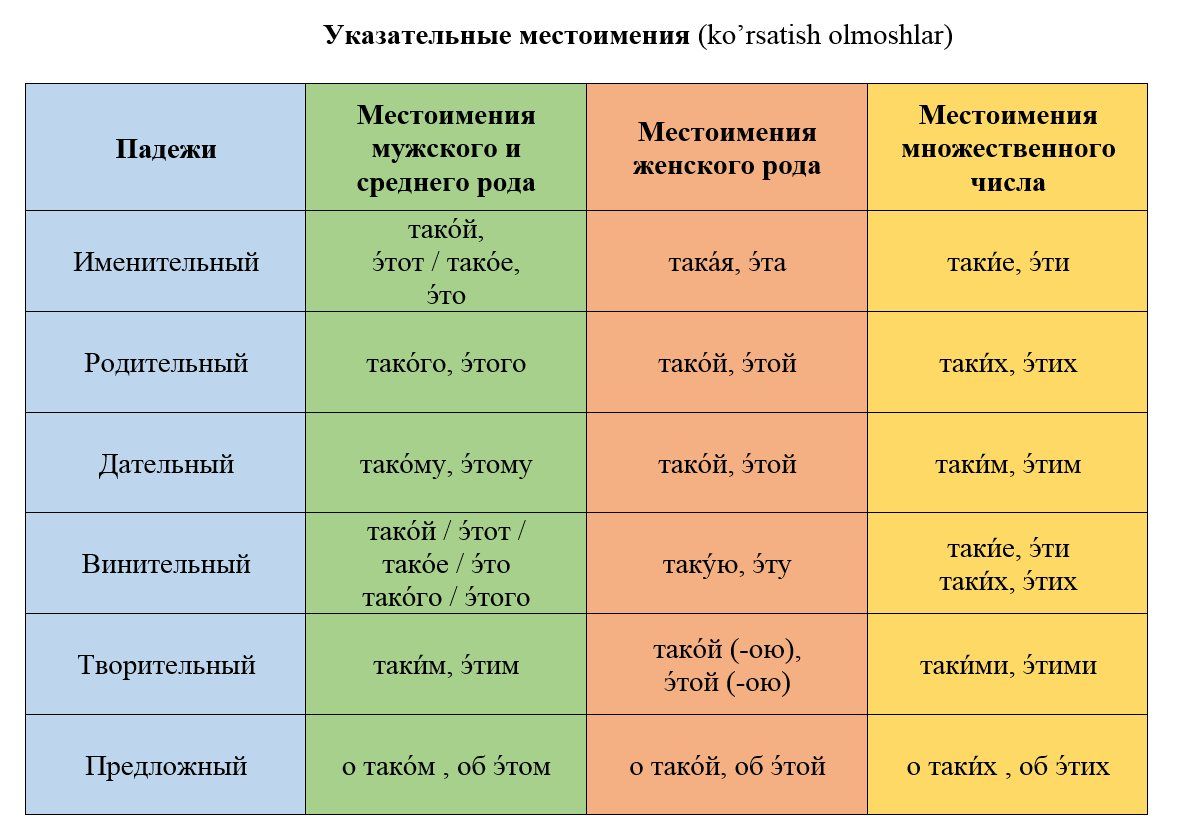 Mast holda porno suratga tushdi Bir dostimning xotini bilan porno