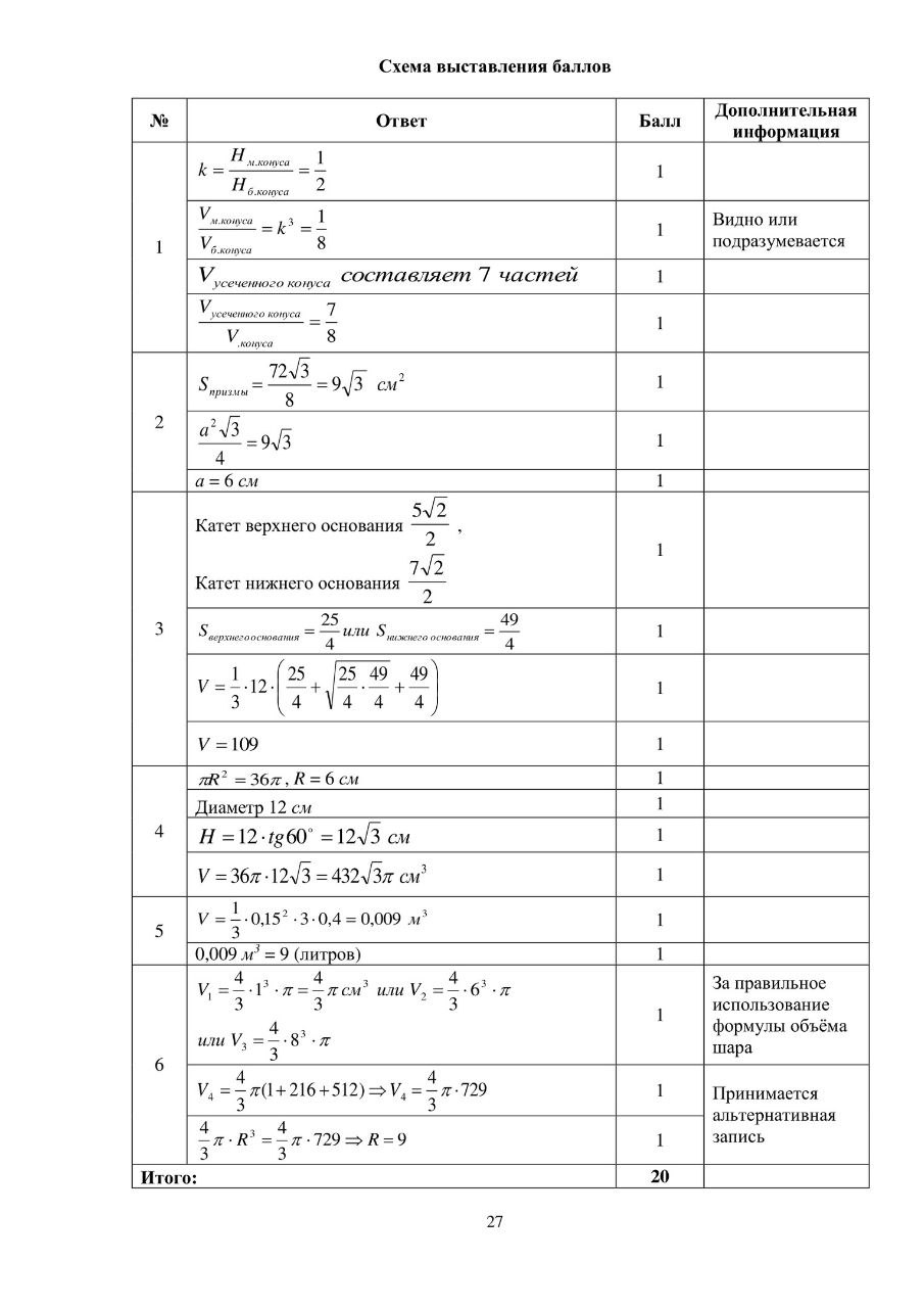 11 класс. СОР/СОЧ